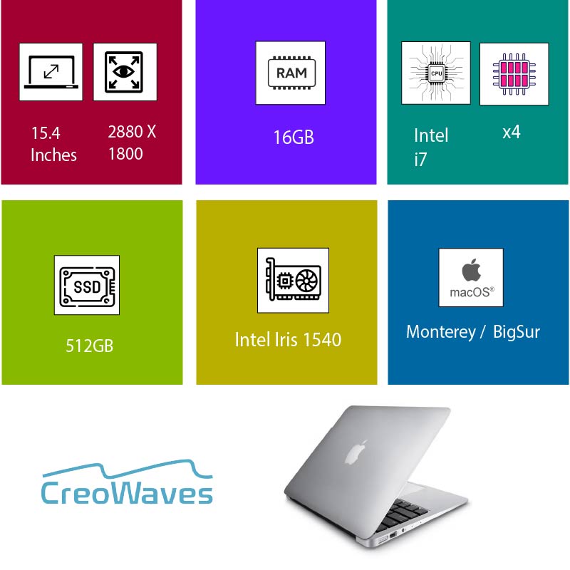 MacBook Pro - Code : CR139E