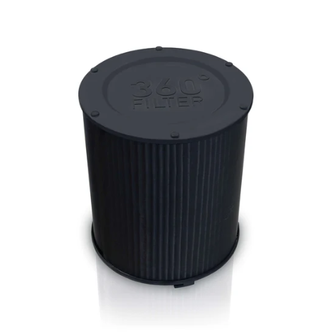 Replacement Combined Filter Cartage for IDEAL AP40 Pro Air purifier